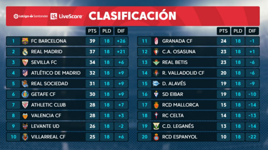 球队管理层 球队管理层